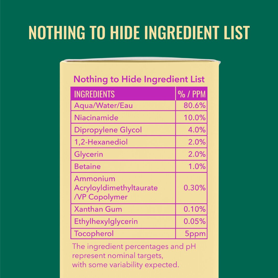 niacinamide-serum-d7 zb_p.jpg